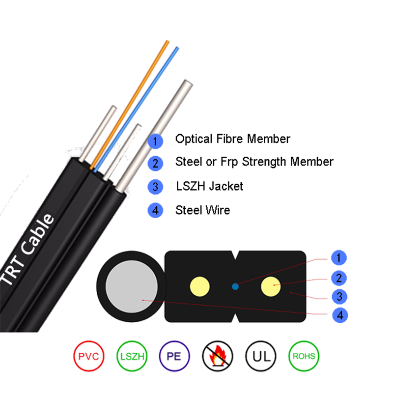 Low Friction FTTH Indoor fiber optic cable